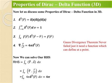 Image result for Dirac Delta Function