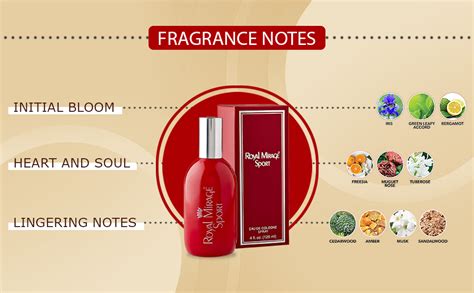 Buy Royal Mirage Sport Eau De Cologne | All-Day Freshness | Premium ...
