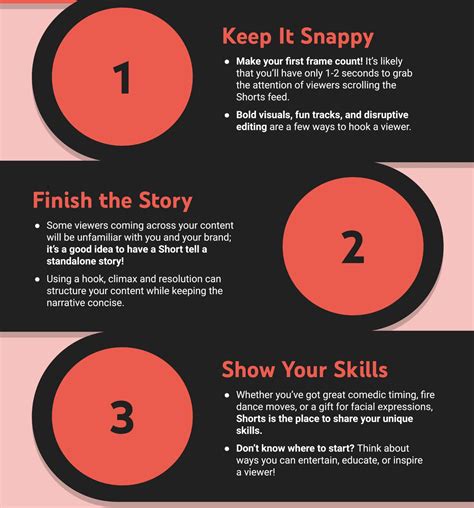 Image result for YouTube Computer Electronics Basic Course