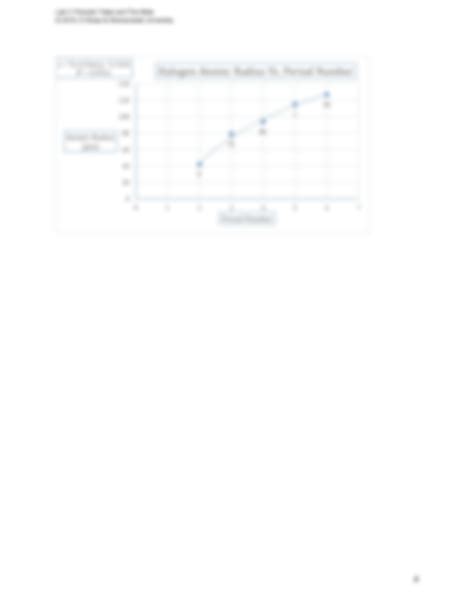 SOLUTION: Chemistry lab 3 periodic table and moles - Studypool