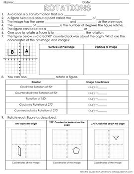 Image result for Geometry Rotations Notes