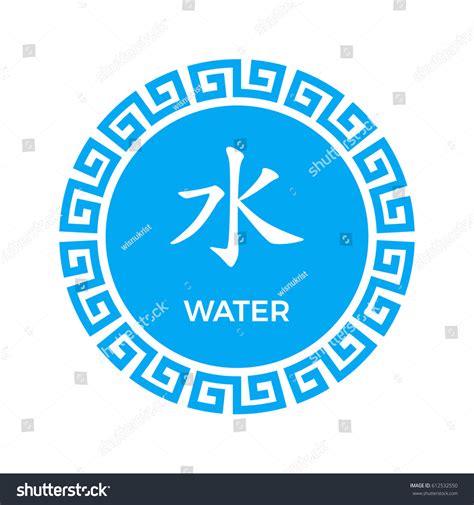 Water Element Symbol Chinese Border Stock Vector (Royalty Free ...