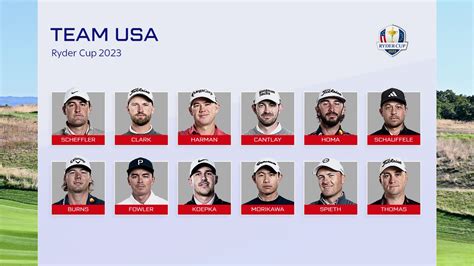 Rome 2023 : la Ryder Cup est lancée