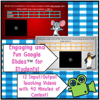 Image result for Output Input Song 3rd Grade