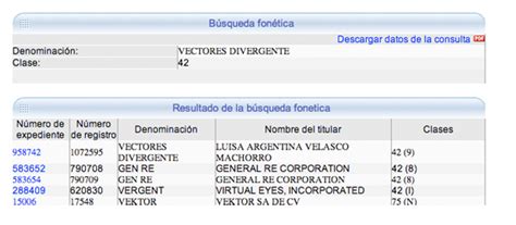 Búsqueda Fonética en línea | Vectores
