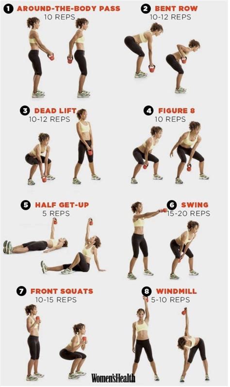 Kettlebells | Kettlebell workout routines, Workout routines for ...