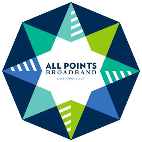 All Points Broadband - Richmond, VA - Nextdoor