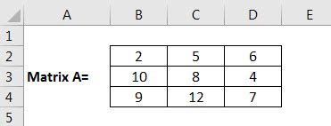 Matrix Multiplication in Excel 的图像结果