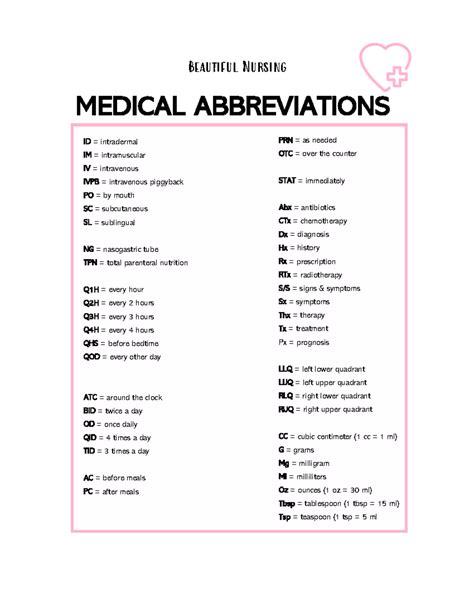 Hliv Medical Abbreviation Fluids at Joy Herman blog
