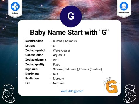 2500 Baby Boy Names Start With G - Drlogy