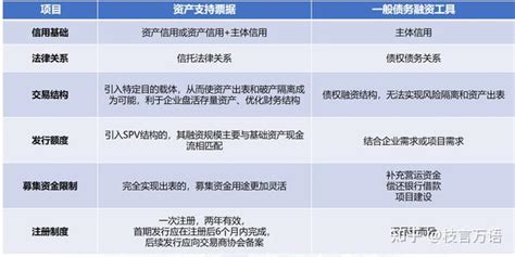 银行数字化运营转型系列一：银行未来战略竞争力的新高地凤凰网湖南_凤凰网