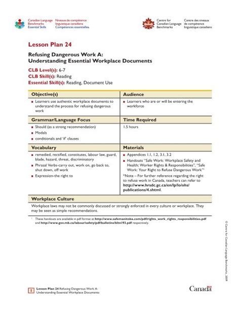 Image result for Canadian Language Benchmark Lesson