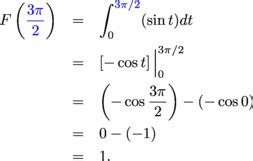 Image result for Second Fundamental Theorem of Integral Calculus Graph
