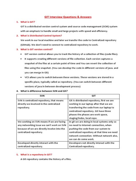 Git DevOps Interview Question 的图像结果