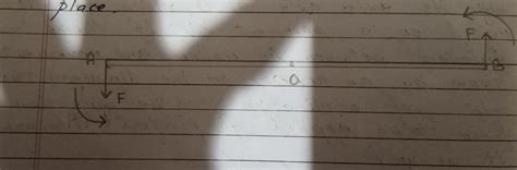 Draw a labeled diagram to show the direction of two forces acting on a ...