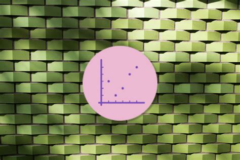 Image result for Correlation Regression