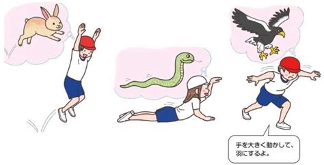 Image result for Python C++ and Java