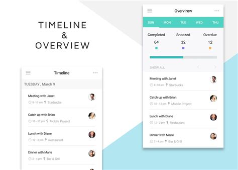 Dashboard Android Studio 的图像结果