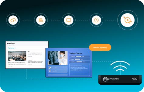 Image result for Scheduling On a HD Player Sign Software