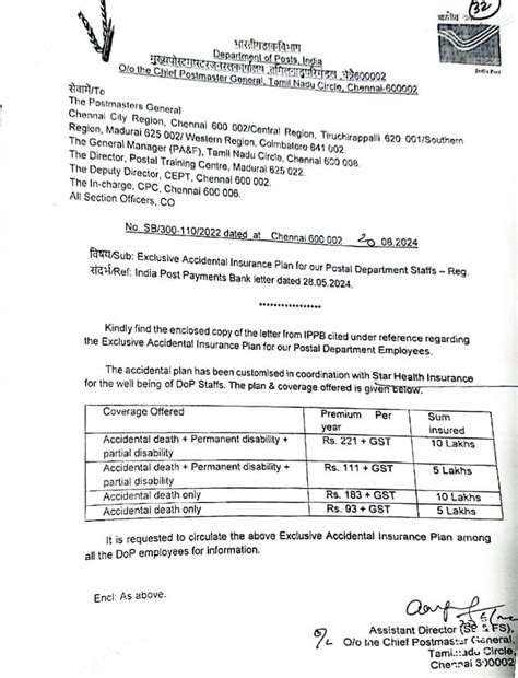 Exclusive Accidental Insurance Plan for our Postal Department staff