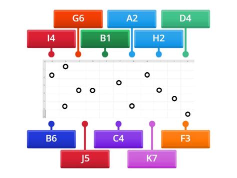 Image result for Cell Reference Tutorial