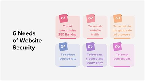 Image result for How to Remove Not Secure From Website