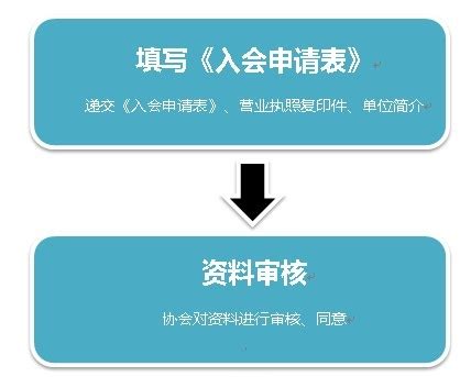 江阴会计实操培训，会计凭证知识大全！ - 知乎