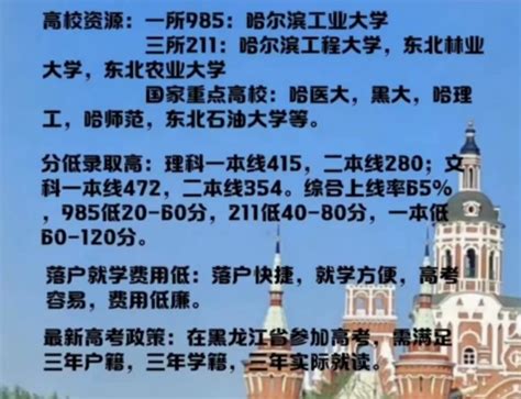 黑龙江2022高考成绩查询官方通道入口：https://www.lzk.hl.cn