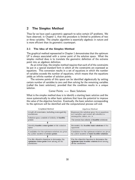 Image result for Simplex Method PDF