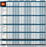 Buying a car? Here are budget buys - BusinessToday