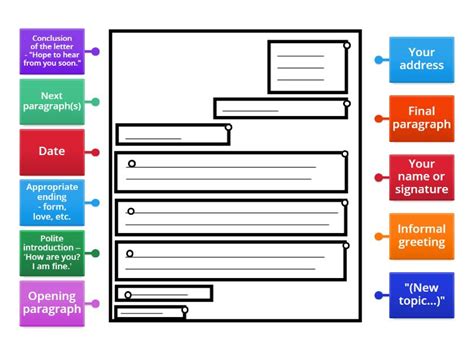 Letter-Writing Structure 的图像结果