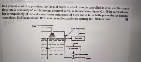 Image result for Example Water Level Process Control