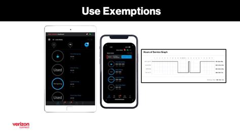 Image result for Eld Log Book Tutorials