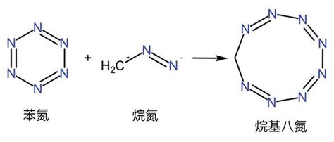 Algorithm Engineering 的图像结果