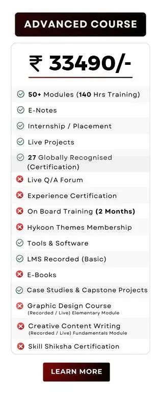 DIDM - Digital Marketing Course in Dehradun, Training & Placement