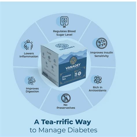 Diabetes Tea to Help Balance Blood Sugar | Secondaid – Secondaid ...