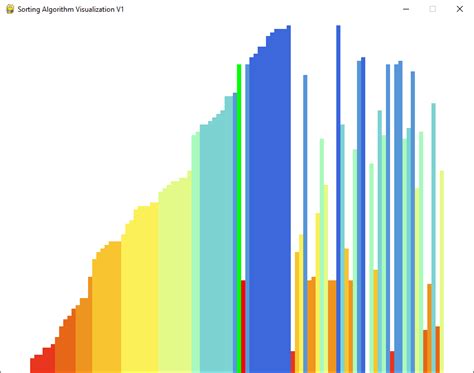 Image result for Sorting Algorithm Visualizer