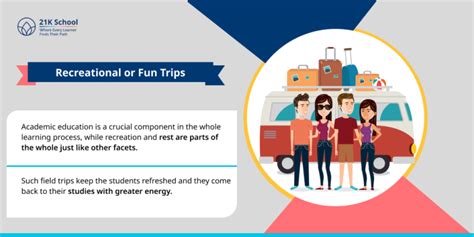 What is a Field Trip in Education : A Complete Guide