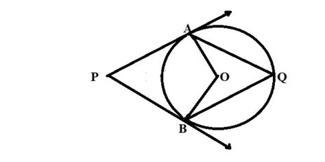 In the given figure 'o' is the centre of the circle. determine angle ...