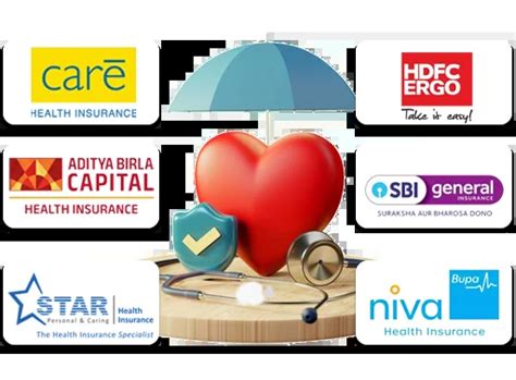 Image result for Digit Health Insurance