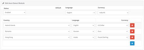 Opencart - Auto Change - Currency & Language by IP