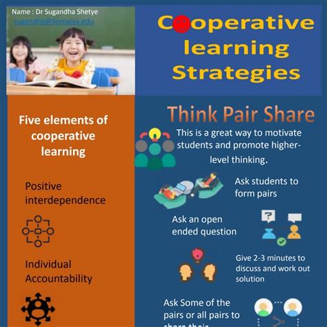 Cooperative Learning Strategies 的图像结果