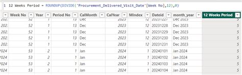 Solved: Date Table 12 week period - Microsoft Fabric Community