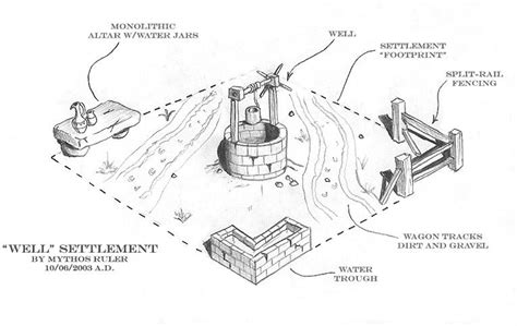 0 A.D. | A free, open-source game of ancient warfare