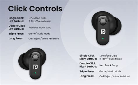 Portronics Harmonics Twins S16 in Ear Wireless TWS Earbuds with 24 Hrs ...