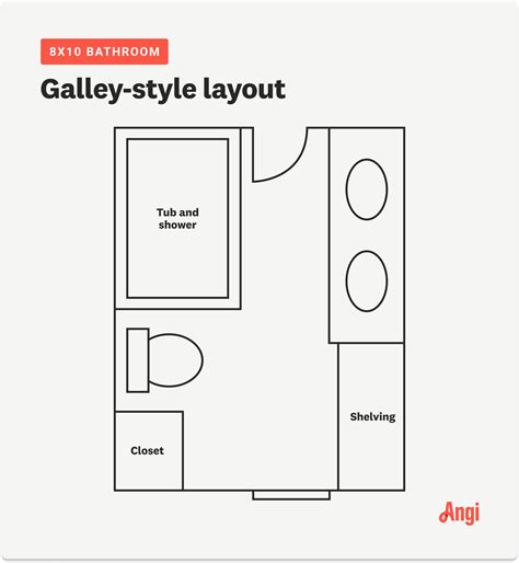 How to Choose a Bathroom Layout: Ideas and Guidelines | Angi