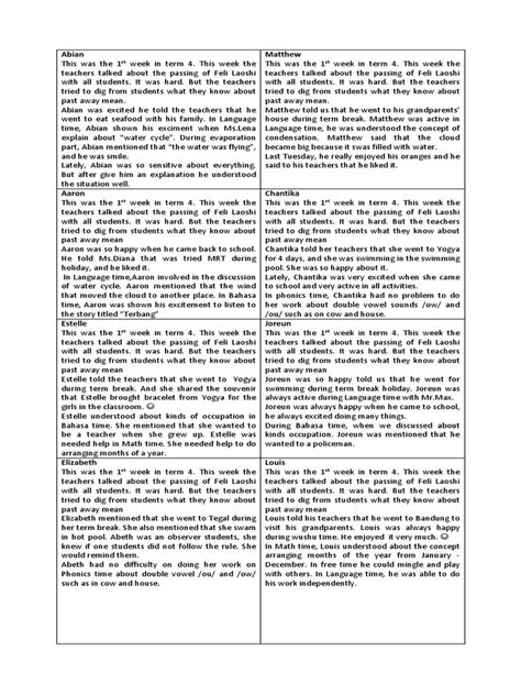 Image result for Introduction to Communication Book PDF