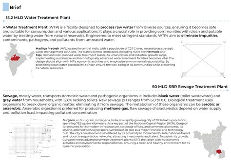Designing of Water & Sewage Treatment Plants | CEPT - Portfolio