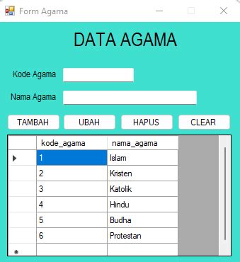 Ado Database Connection 的图像结果