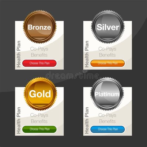 Gold Plan 的图像结果